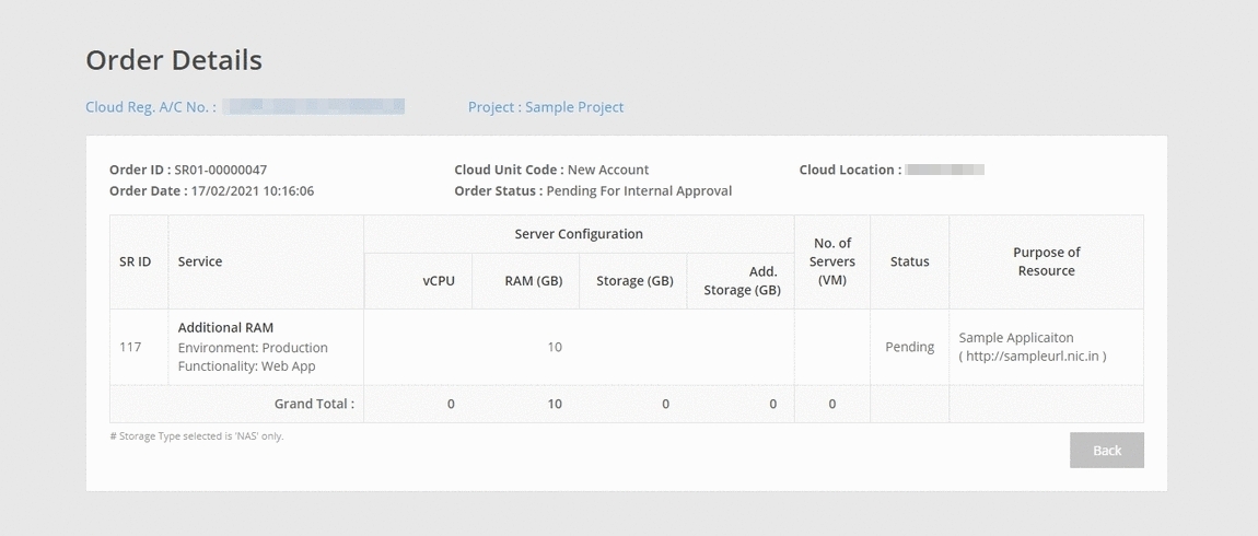 NIC National Cloud Services, Services Available on Cloud