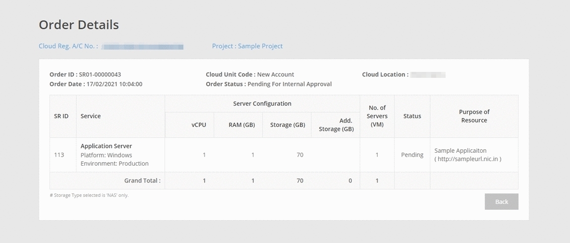 NICSI Cloud Services, Services Available on Cloud