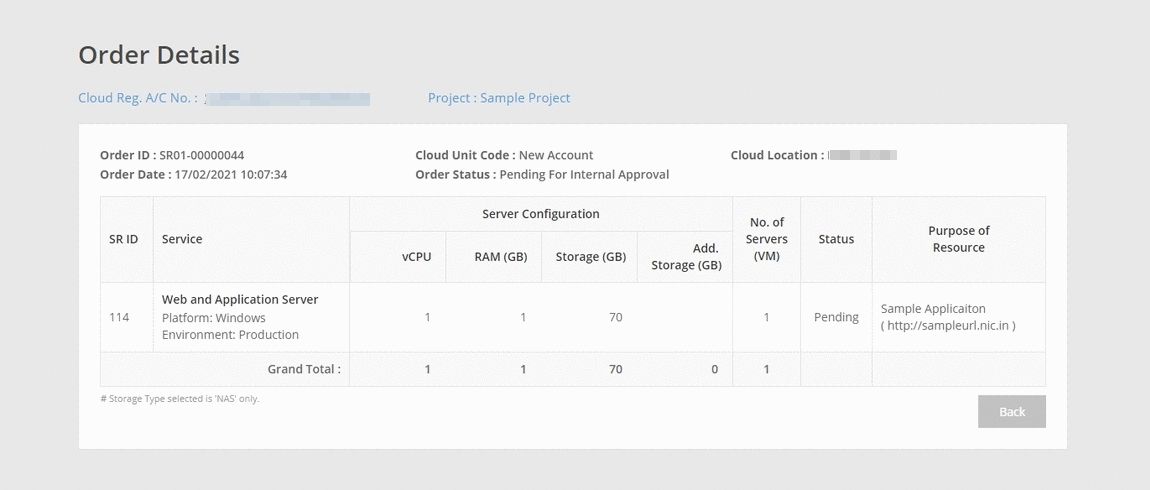 NICSI Cloud Services, Services Available on Cloud